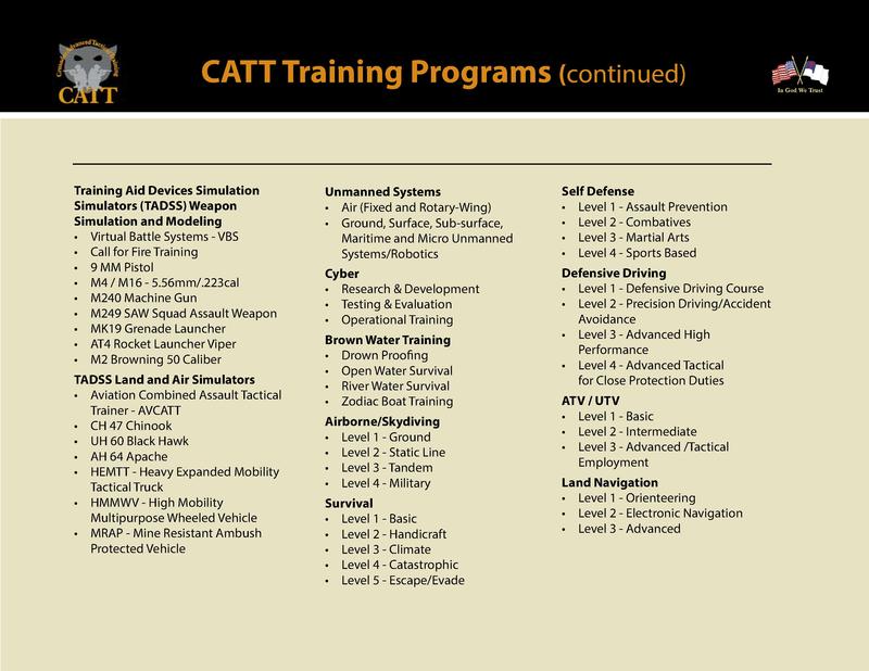 CATT 1st Res PPT 4/15
