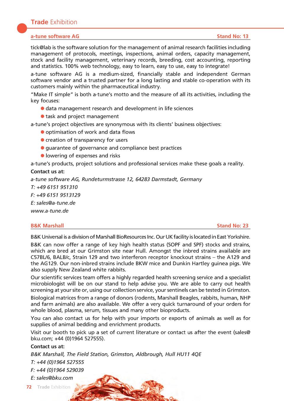 Thesis ideas nursing