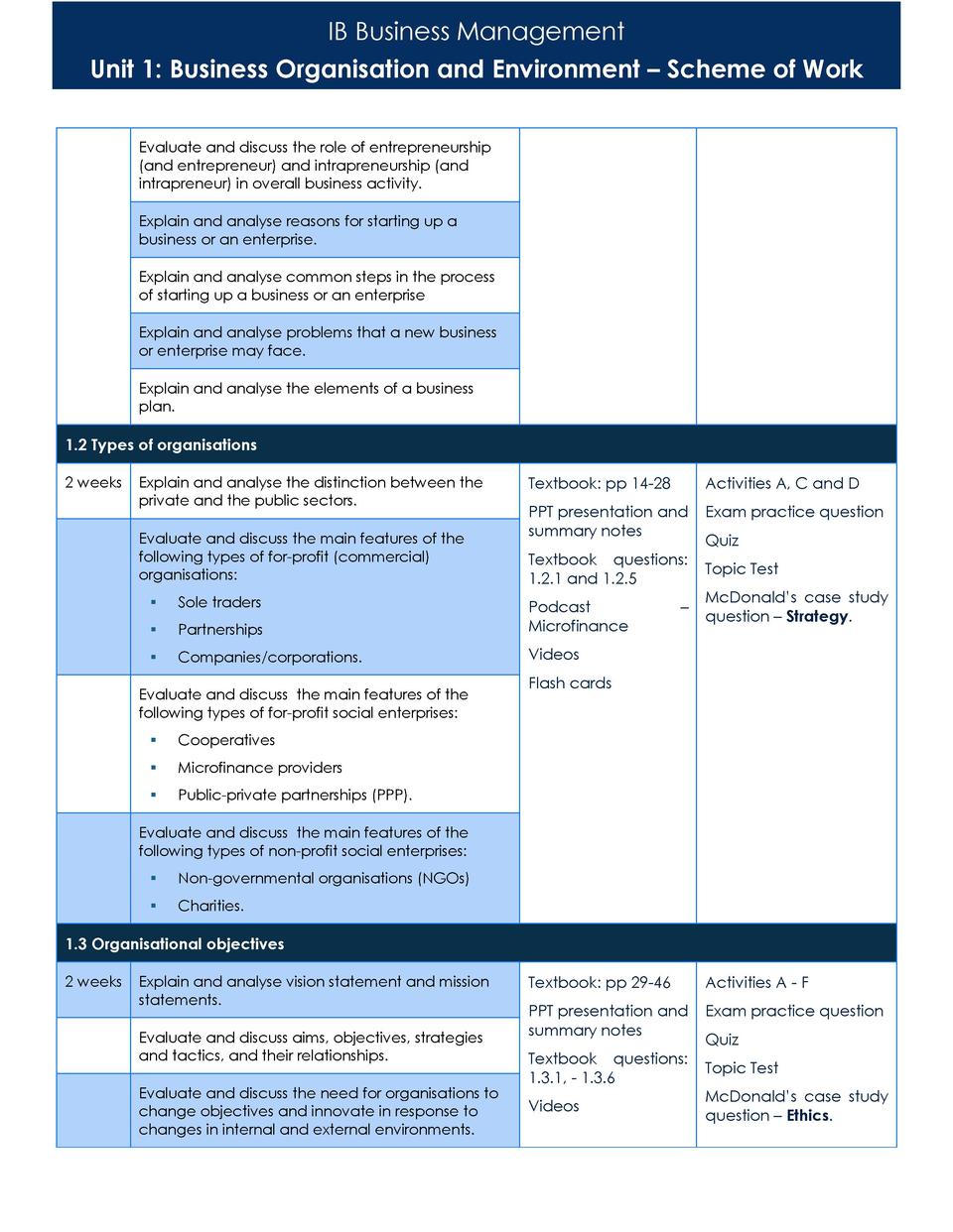 ib-business-management-unit-1-simplebooklet