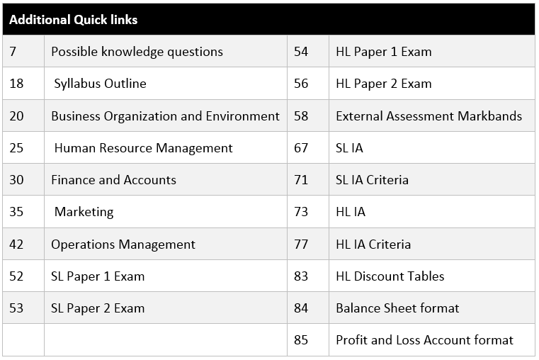 Ib business and management the imperial case study questions