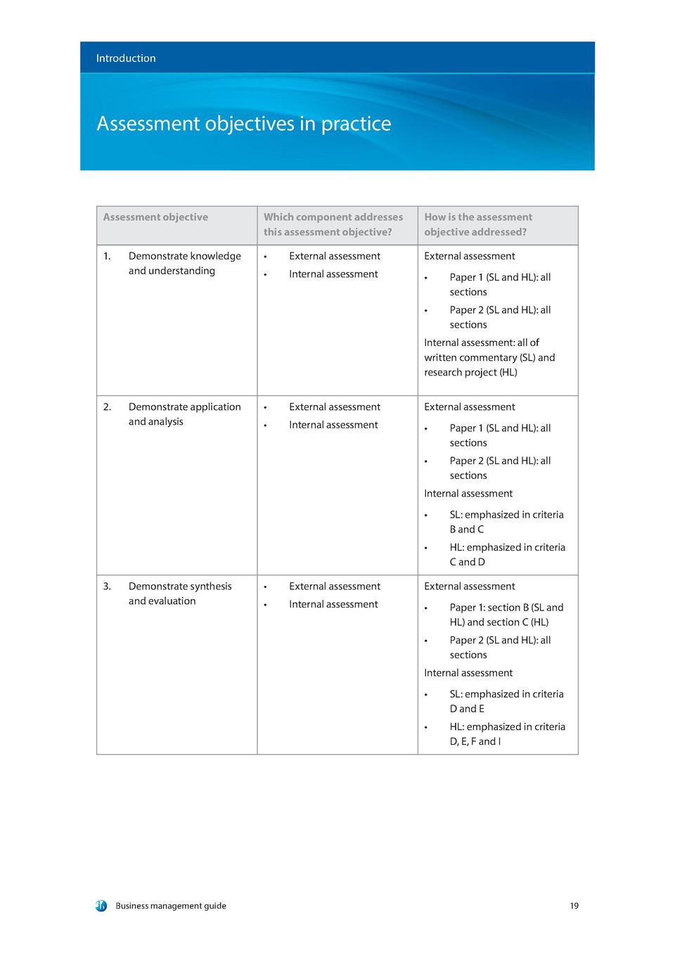 World literature essay criteria