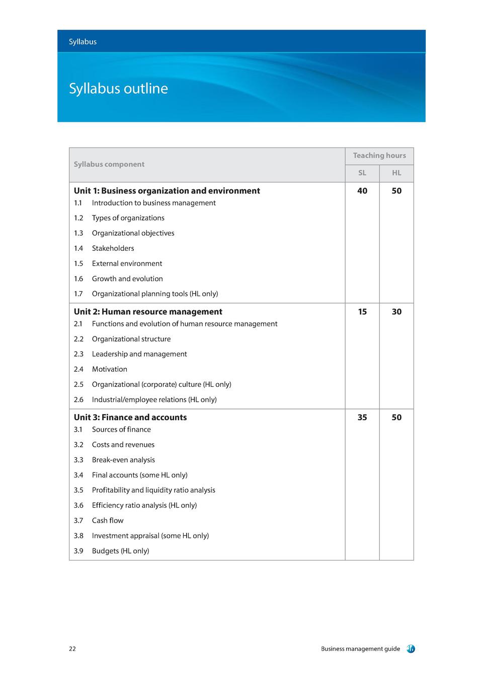 Business and management ib past papers