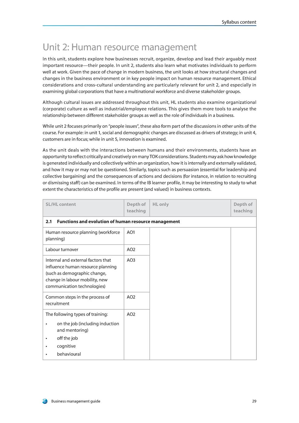 human-resource-management-past-exam-papers-pdf-worldhistoryfsallsdsu