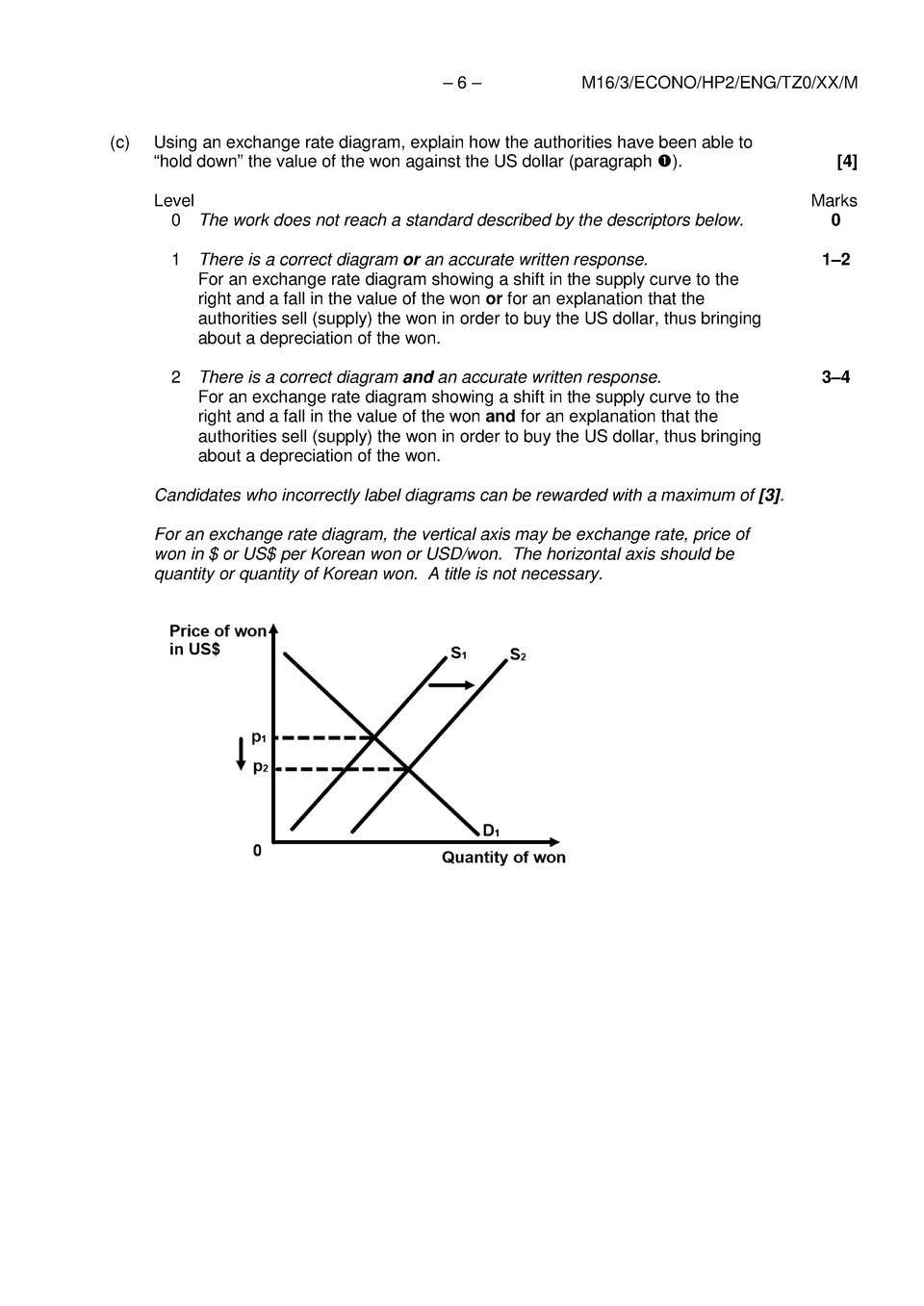 IB Economics 2016 Exams Simplebooklet