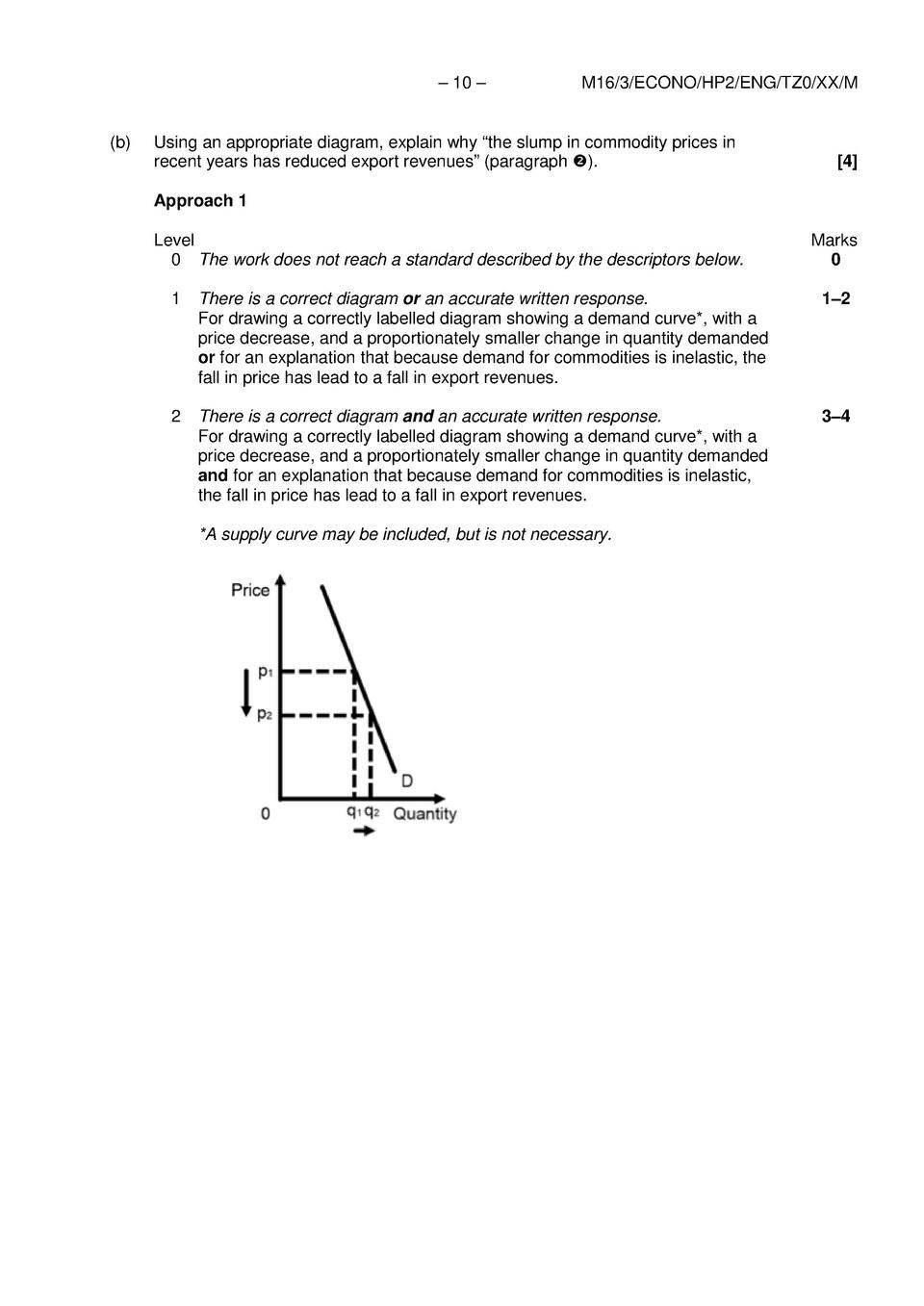 ib-economics-2016-exams-simplebooklet