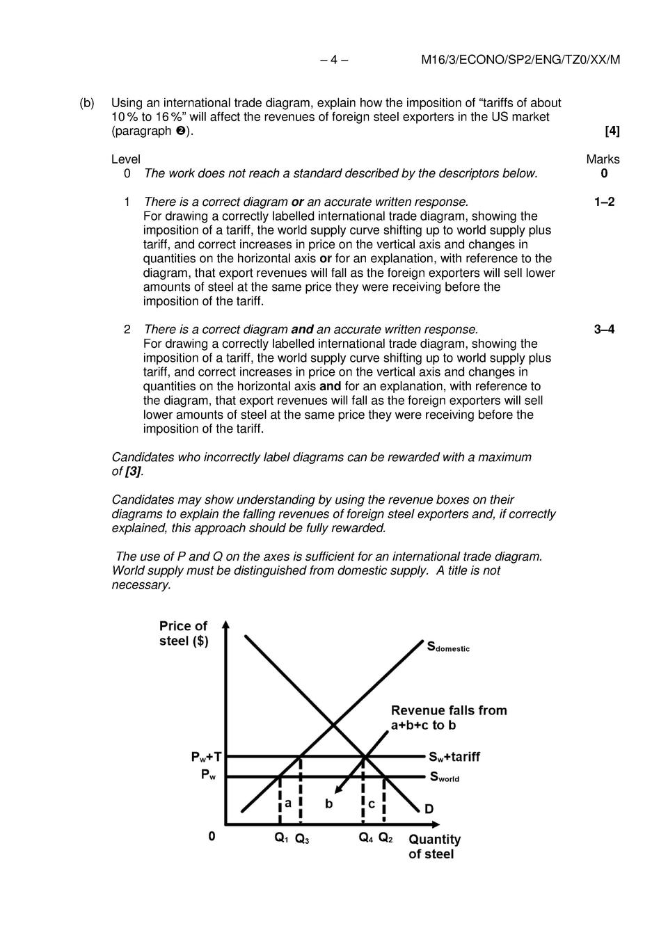 ib-economics-2016-exams-simplebooklet