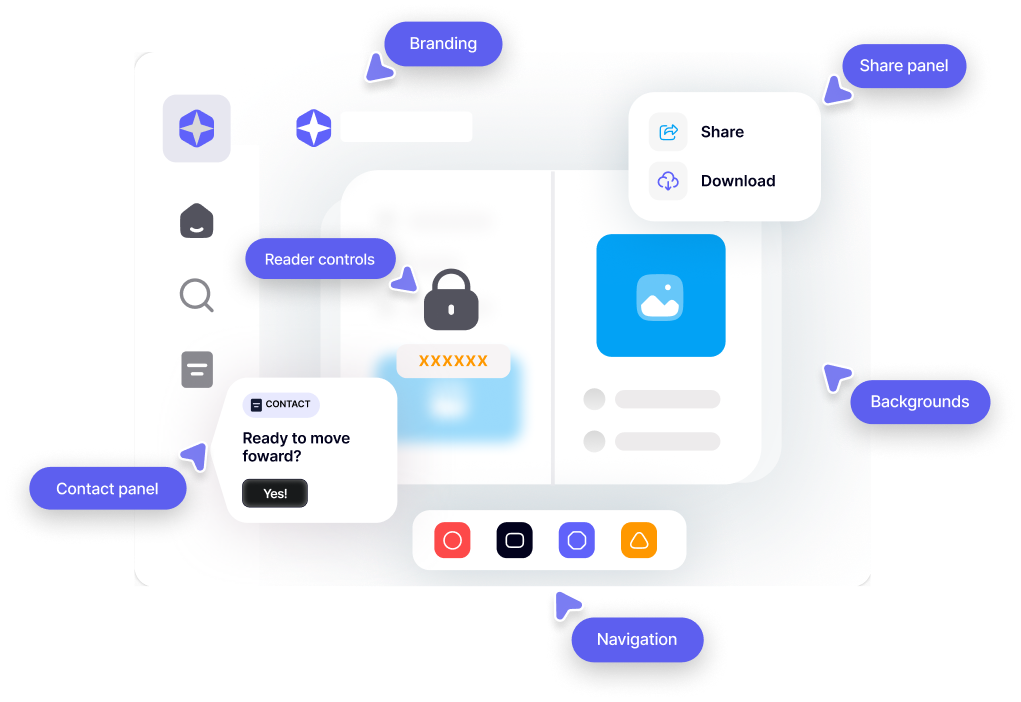 Simplebooklet reader customization options — navigation, branding, backgrounds, reader controls, contact panel, and share panel