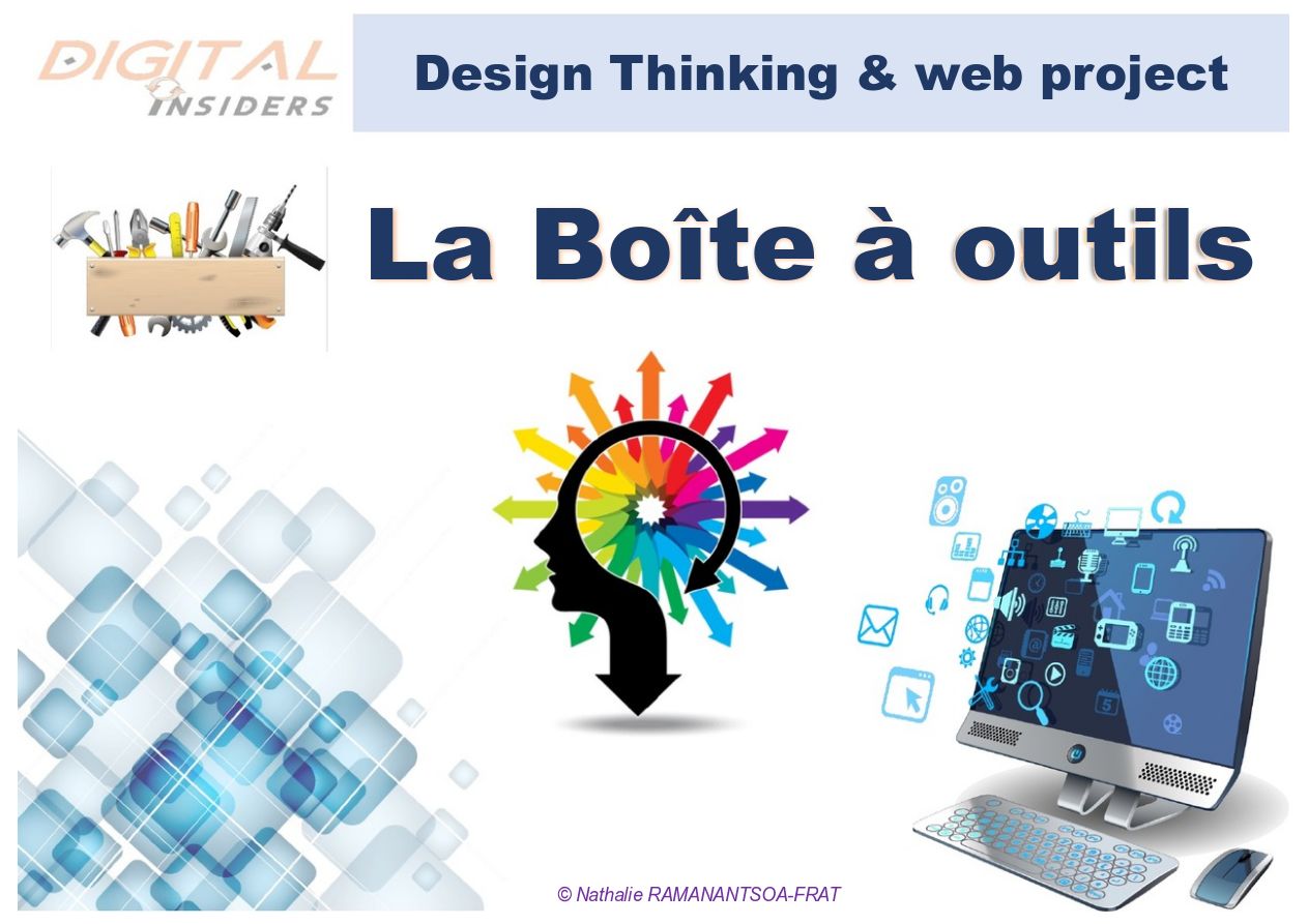 Design Thinking Toolbox