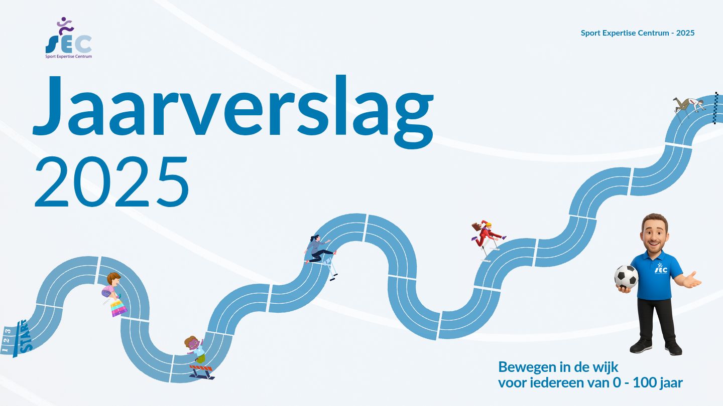 Jaarverslag 2025