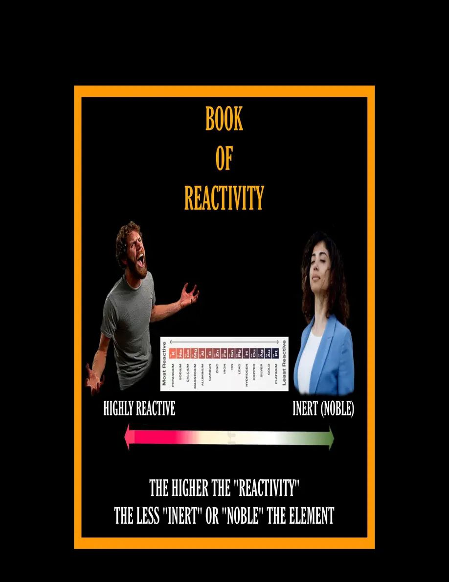 Book of Reactivity