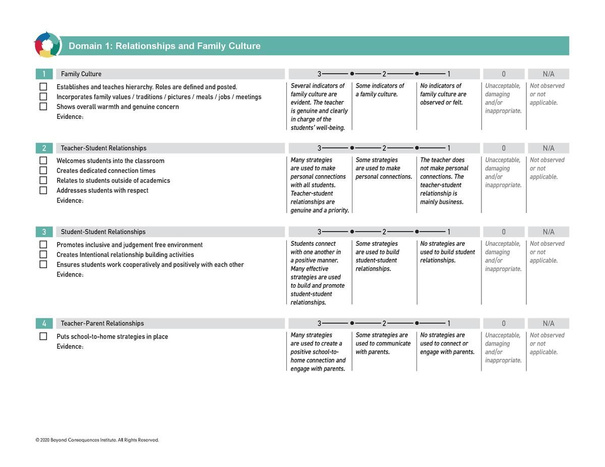 Classroom180 Rubric : simplebooklet.com