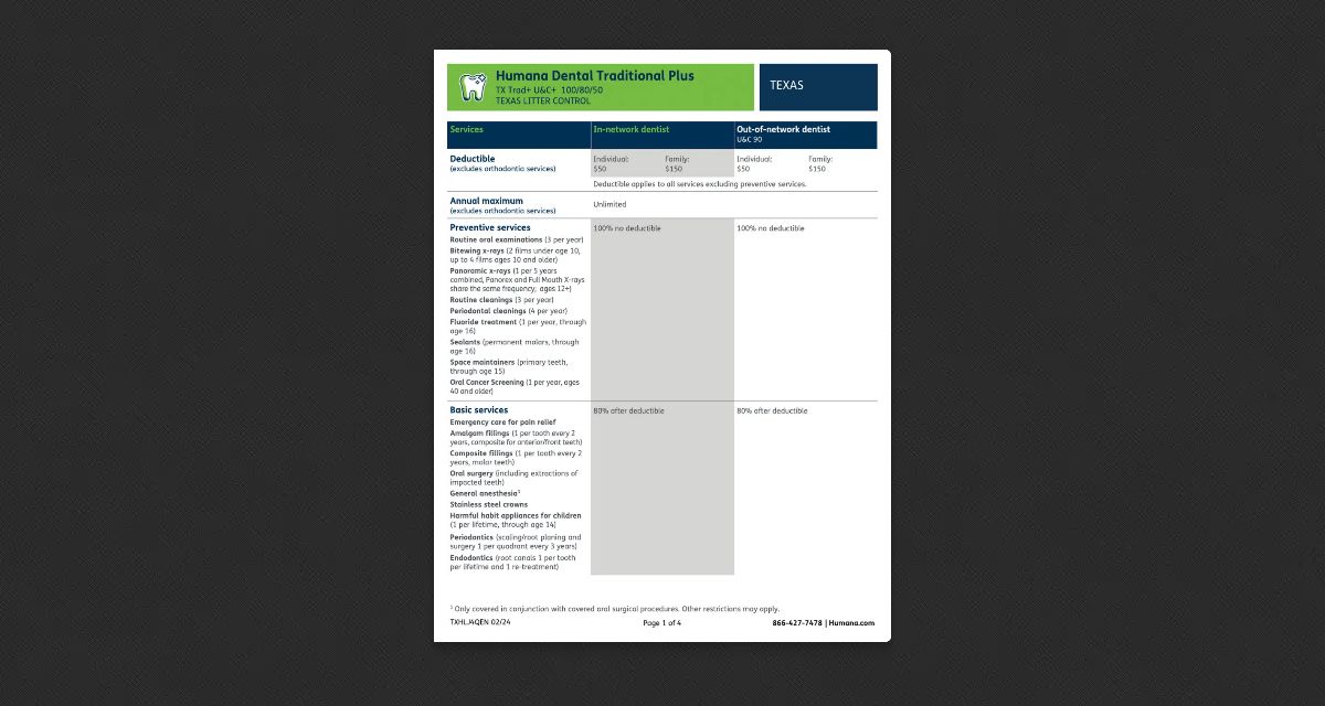 TEXAS LITTER CONTROL Dental 062724n