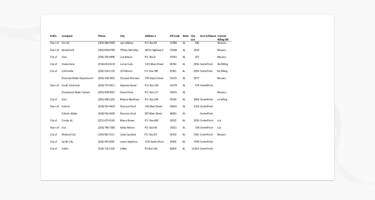 Alabama CenterPoint Users