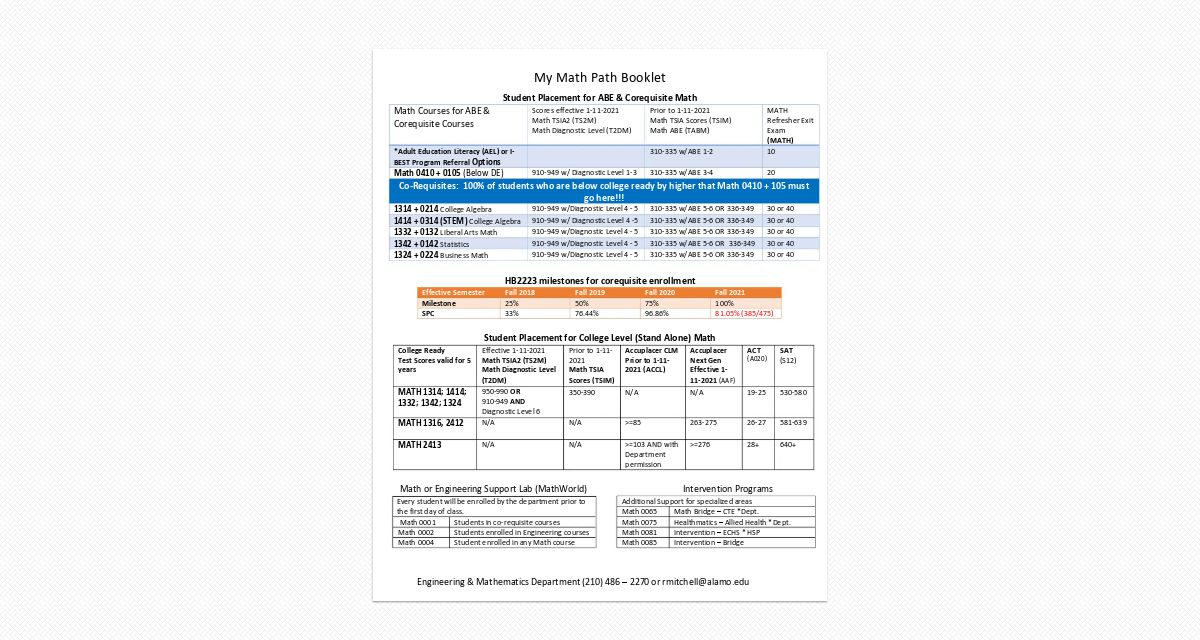 My math path booklet