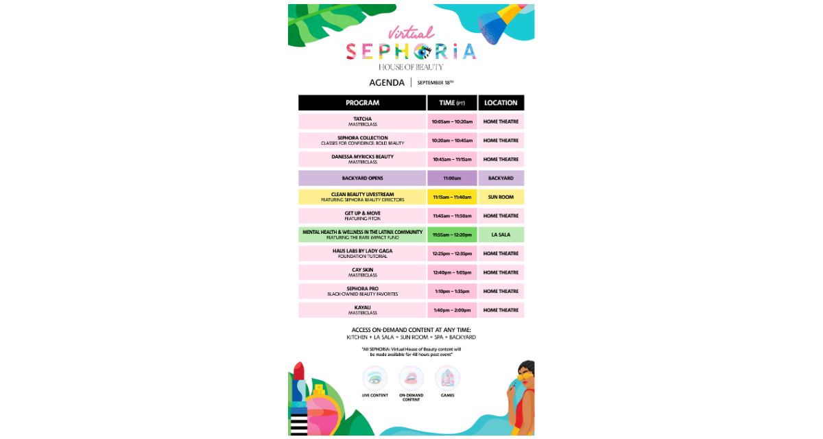 Sephora_Login Agenda