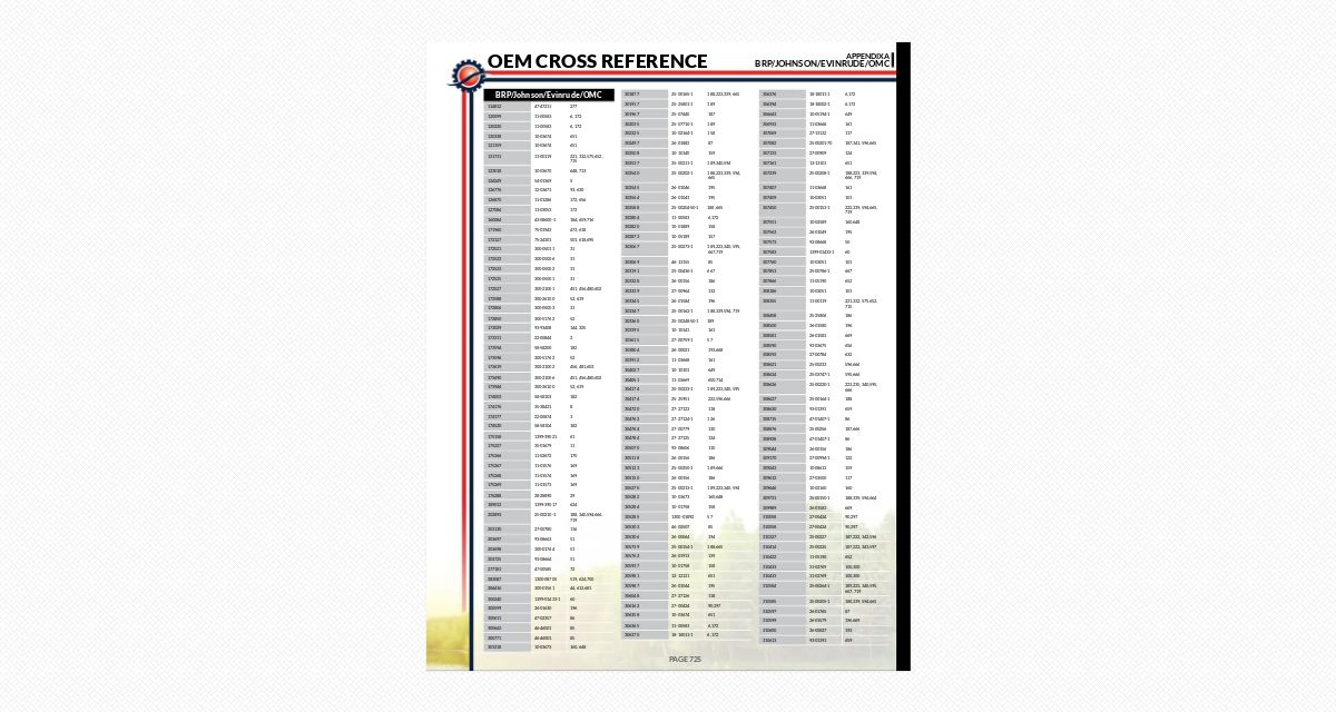 cross-reference-index