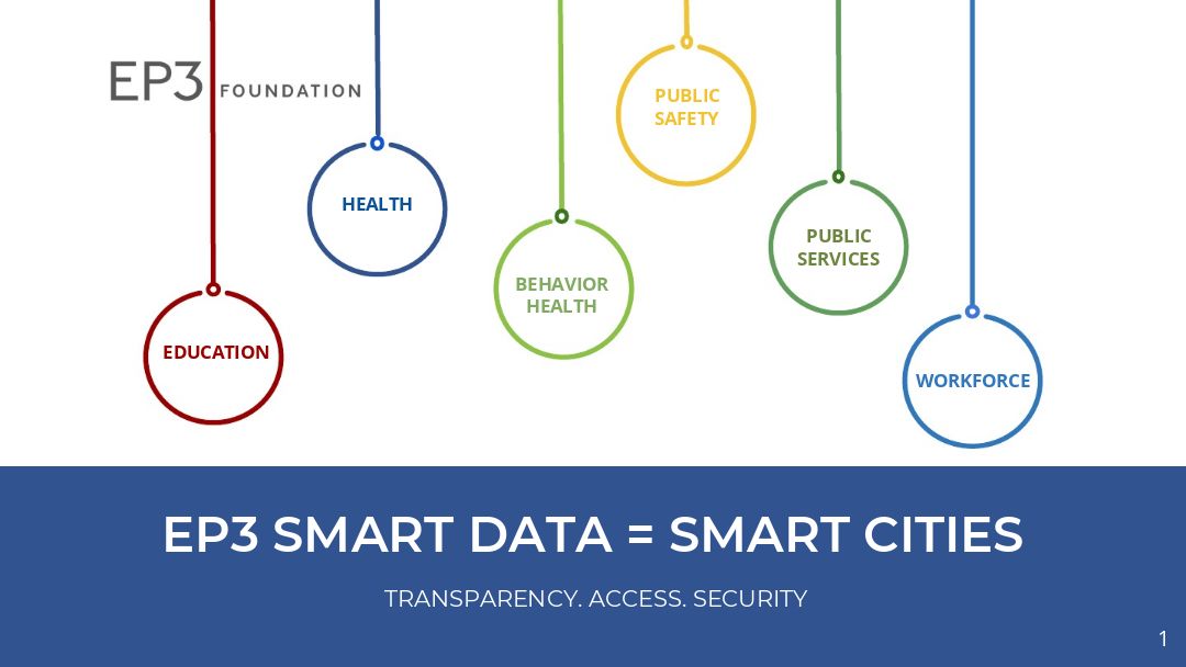 EP3 Smart Data Smart Cities : simplebooklet.com