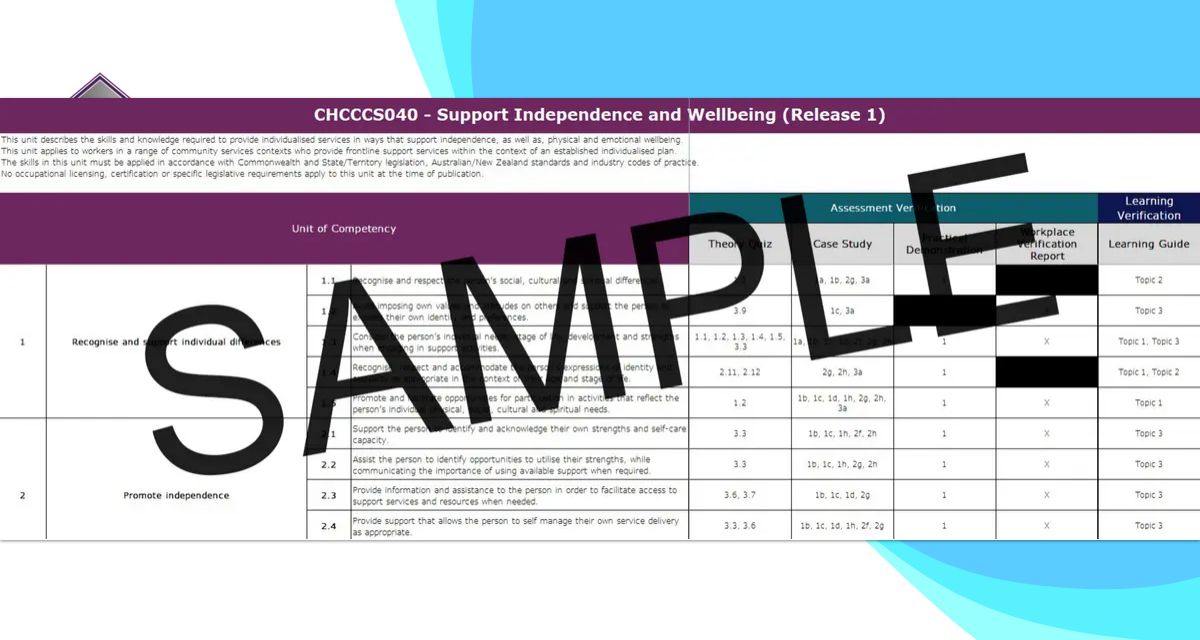 CHCCCS040 Mapping SAMPLE