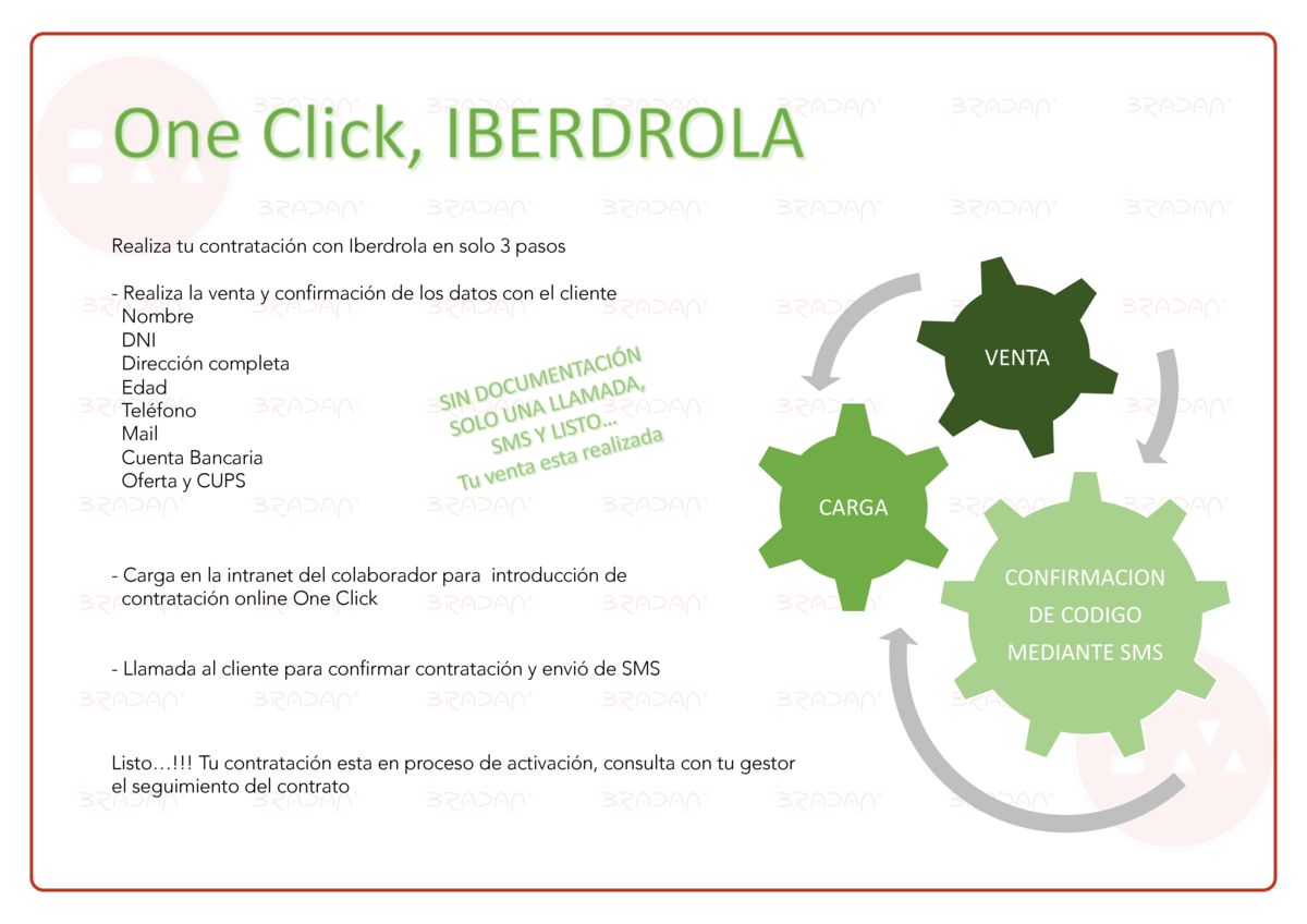 1click Отзывы О Магазине