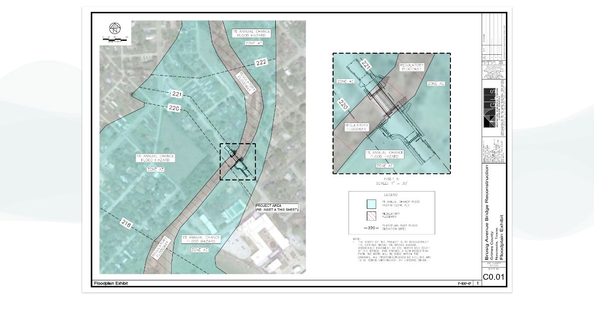 Project Maps