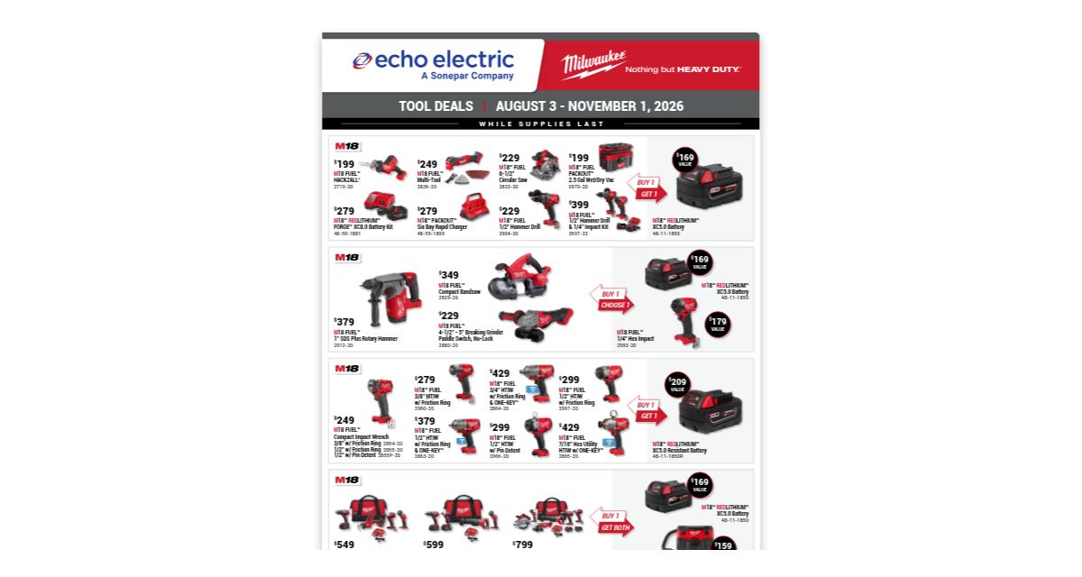 Milwaukee - Echo Electric Promo