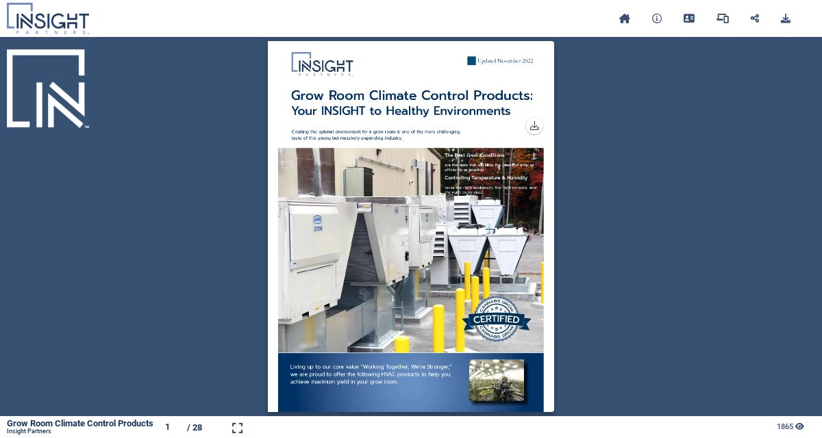 Grow Room Climate Control Products