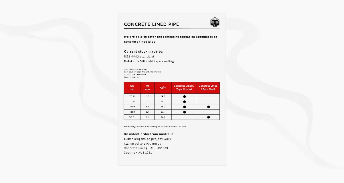 Website Concrete Lined Chart : simplebooklet com