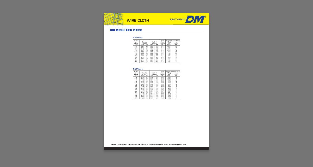 Fine Mesh Wire Cloth Charts