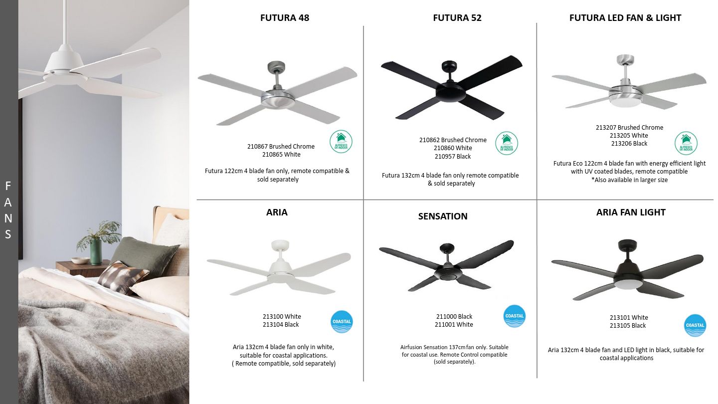 Beacon Partnership Fan Catalogue