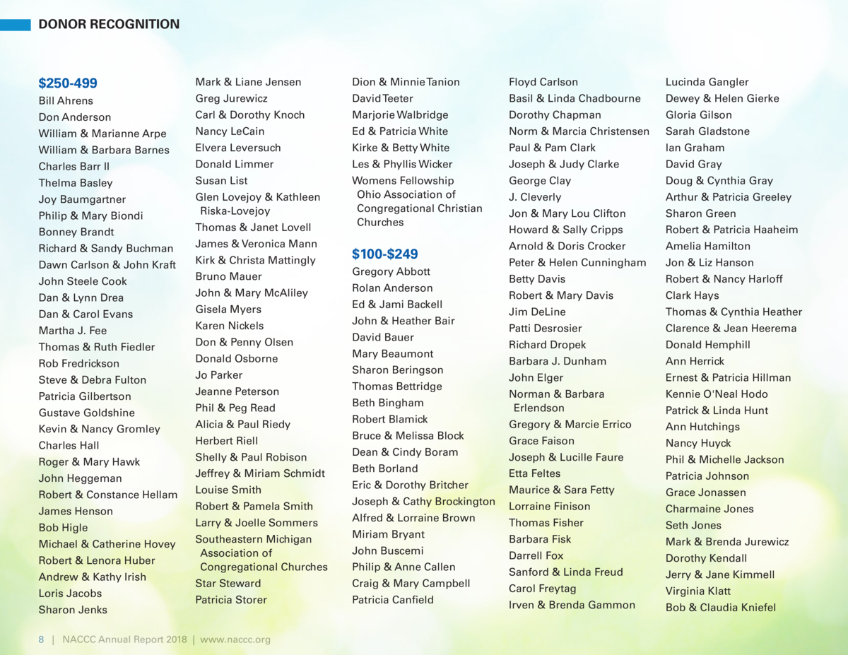 Annual Report 2018