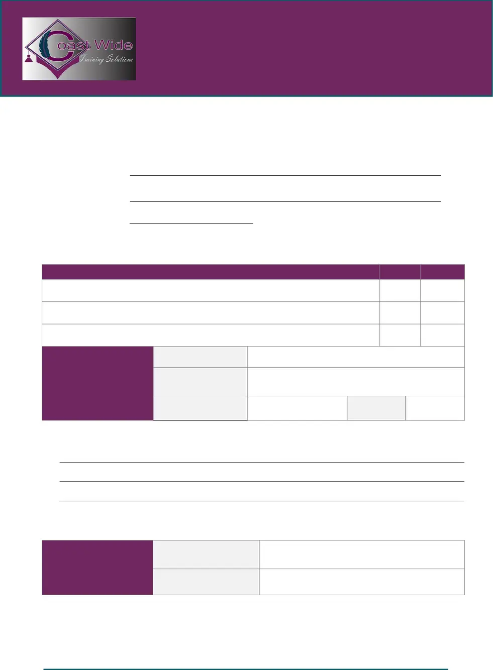 Cwts Uniform Sample CPCWHS1001 Student Assessment Kit CWTS V1.0 SAMPLE