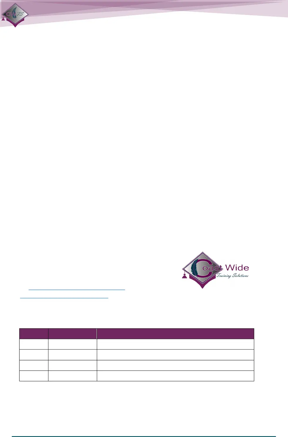 CPCWHS1001 Student Learning Guide CWTS V1.0 SAMPLE