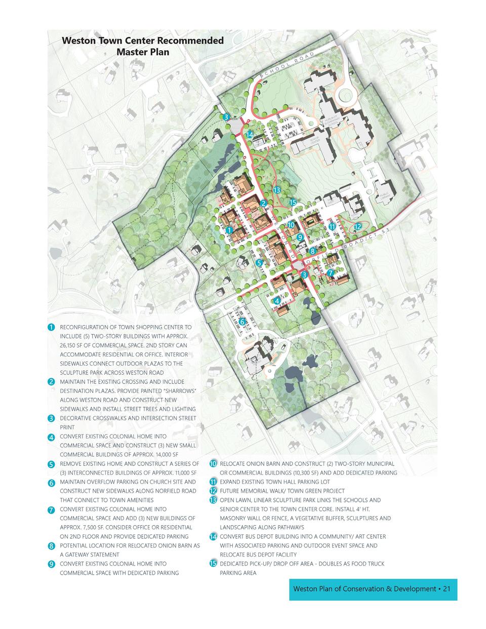 Weston CT 2020 Plan of Conservation and Development