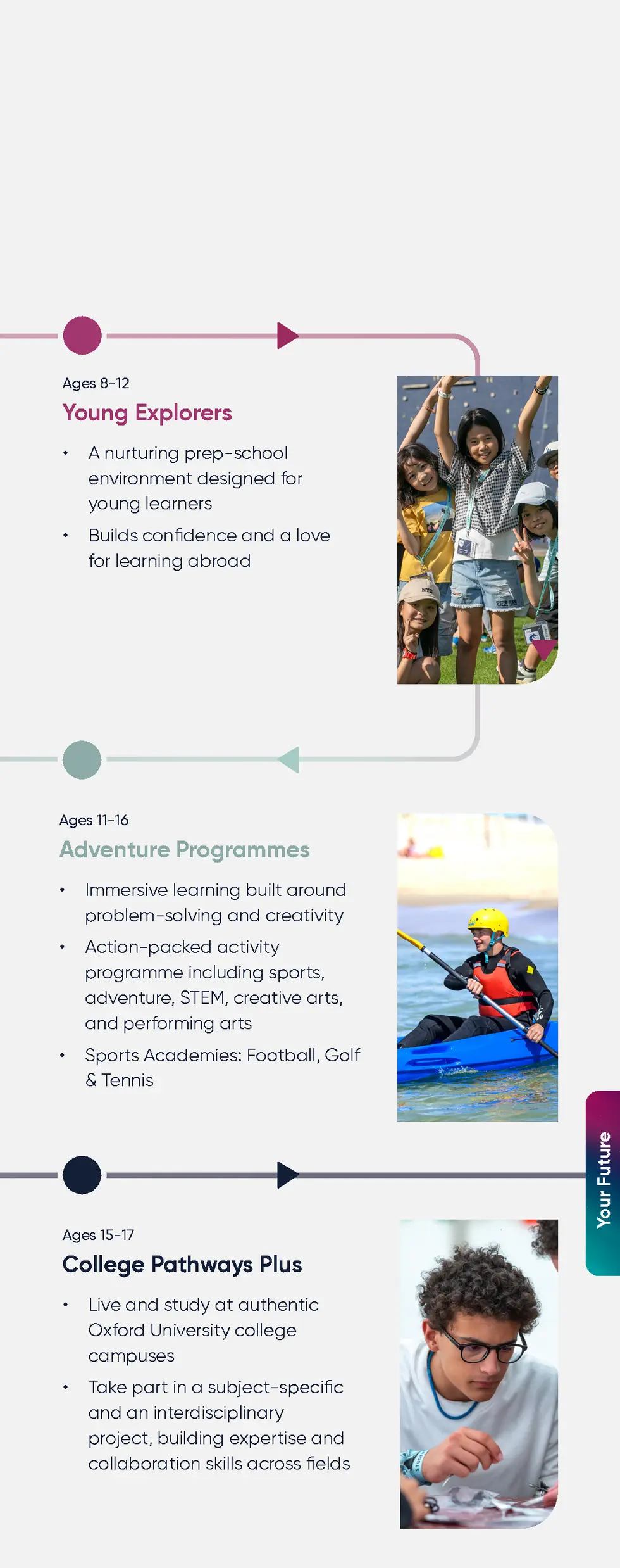 Ages 8-12  Young Explorers      A nurturing prep-school environment designed for young learners       Builds confidence an...