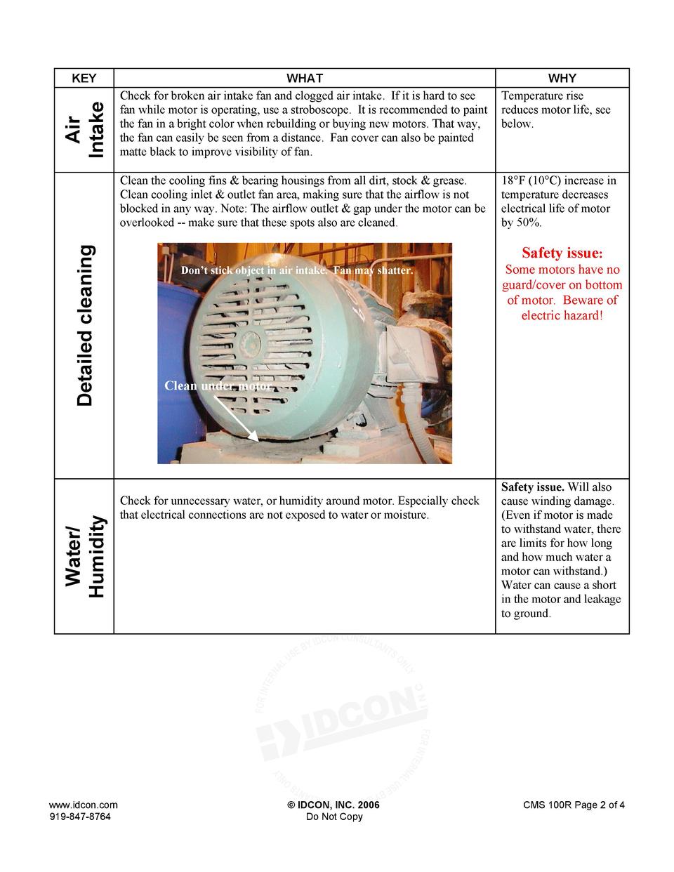 Condition Monitoring Standards 1