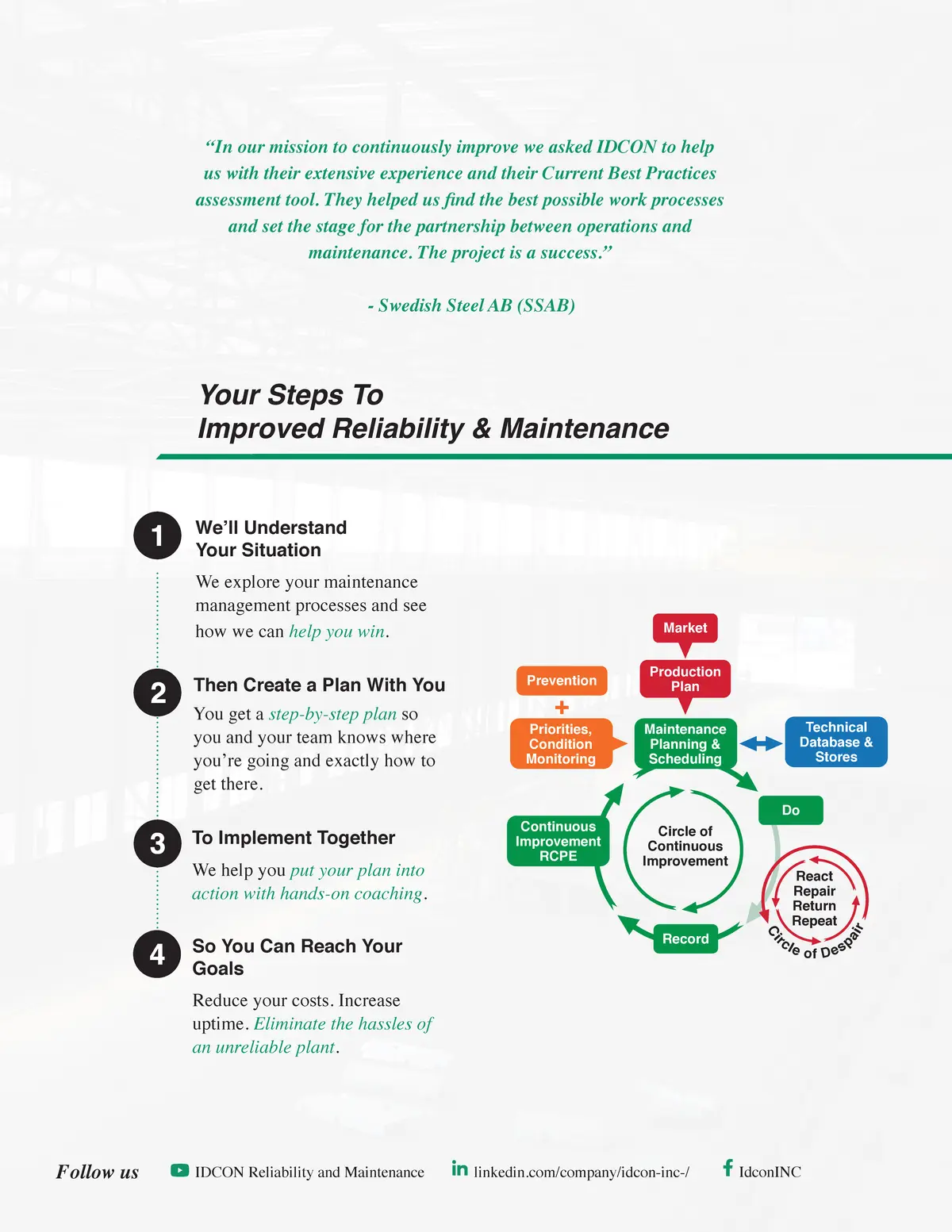 Current Best Practices Assessment