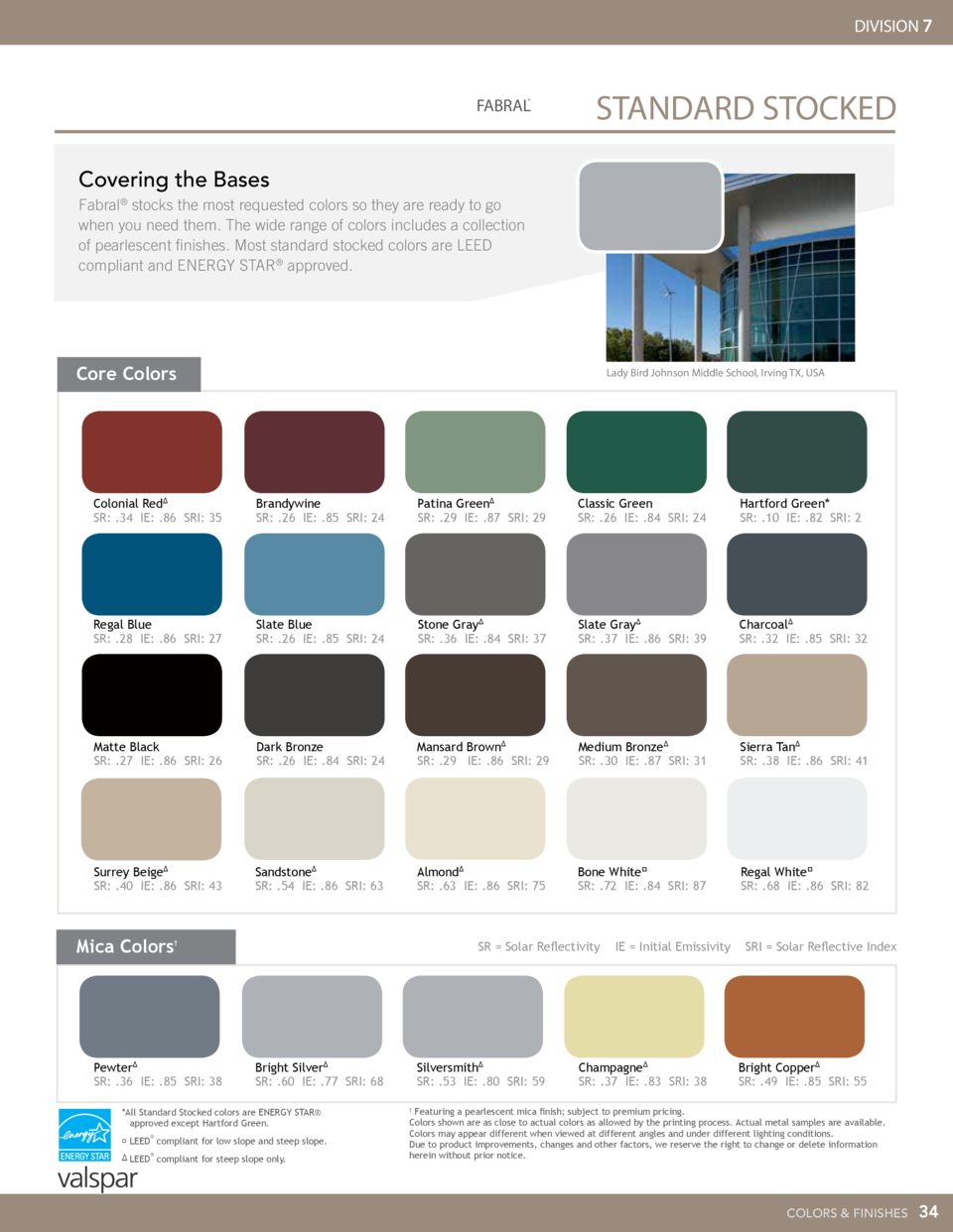 Fabral Metal Wall and Roof Systems