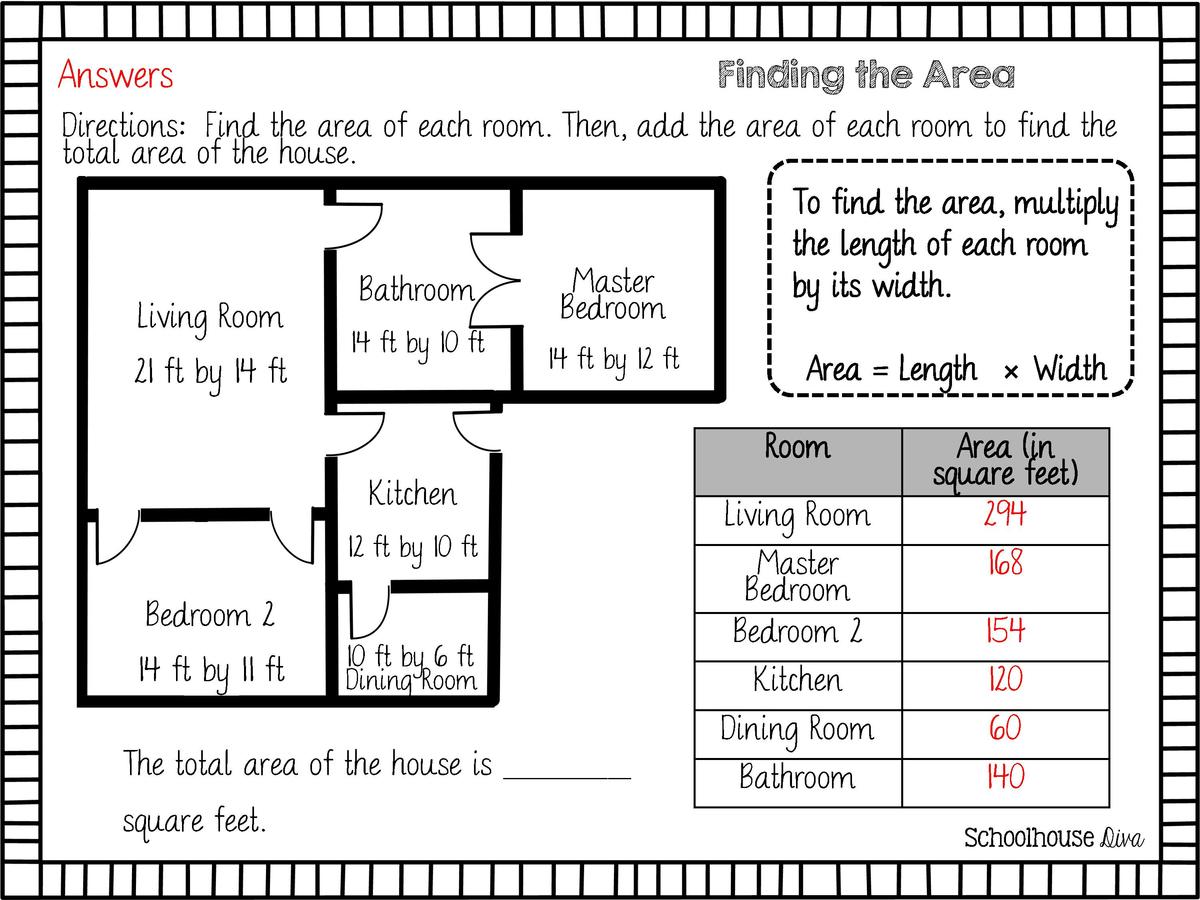 Area and Perimeter