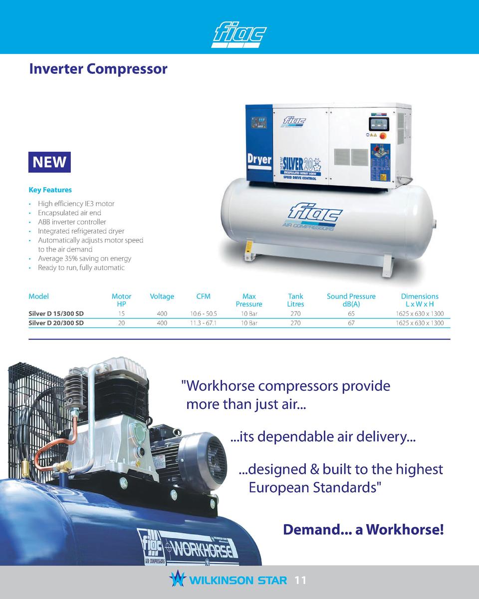 Inverter Compressor NEW Key Features High efficiency IE3 motor Encapsulated air end ABB inverter controller Integrated