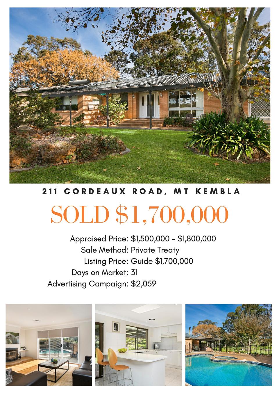 Blueprints Houses CZ & TM