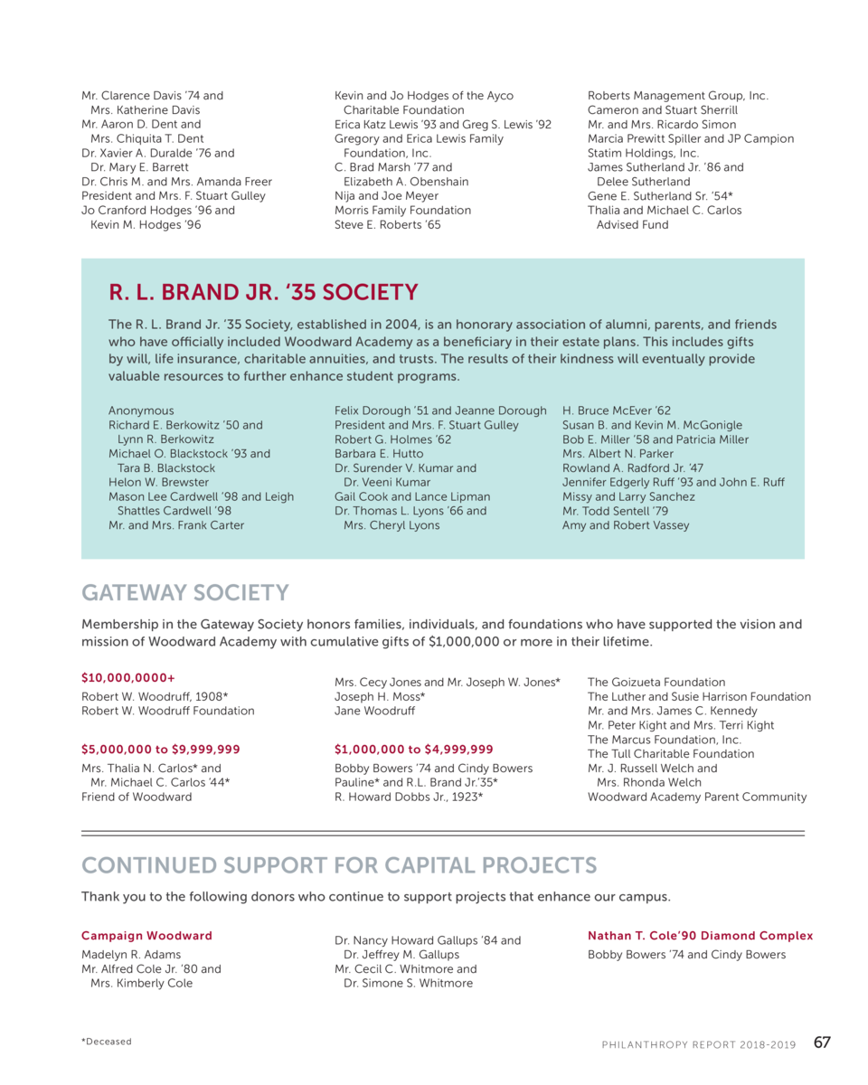 Philanthropy Report 2018 19 Alumni News - 