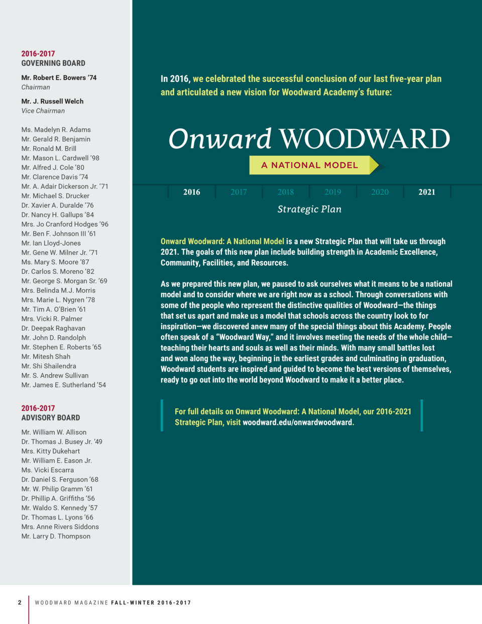 Unveiling Our Woodward Magazine Archive Beyond The Gate - 