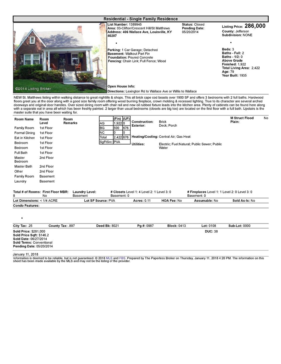 Homes We Ve Sold Parker Klein Real Estate Homes We Ve Sold Parker Klein Real Estate