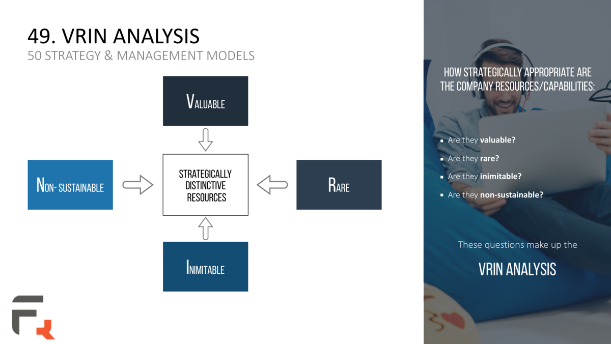 StrategyandManagementModels