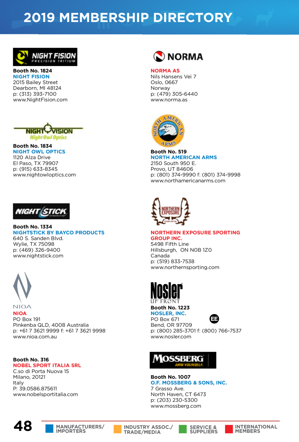 Nasgw 2019 Member Directory Simplebooklet Com
