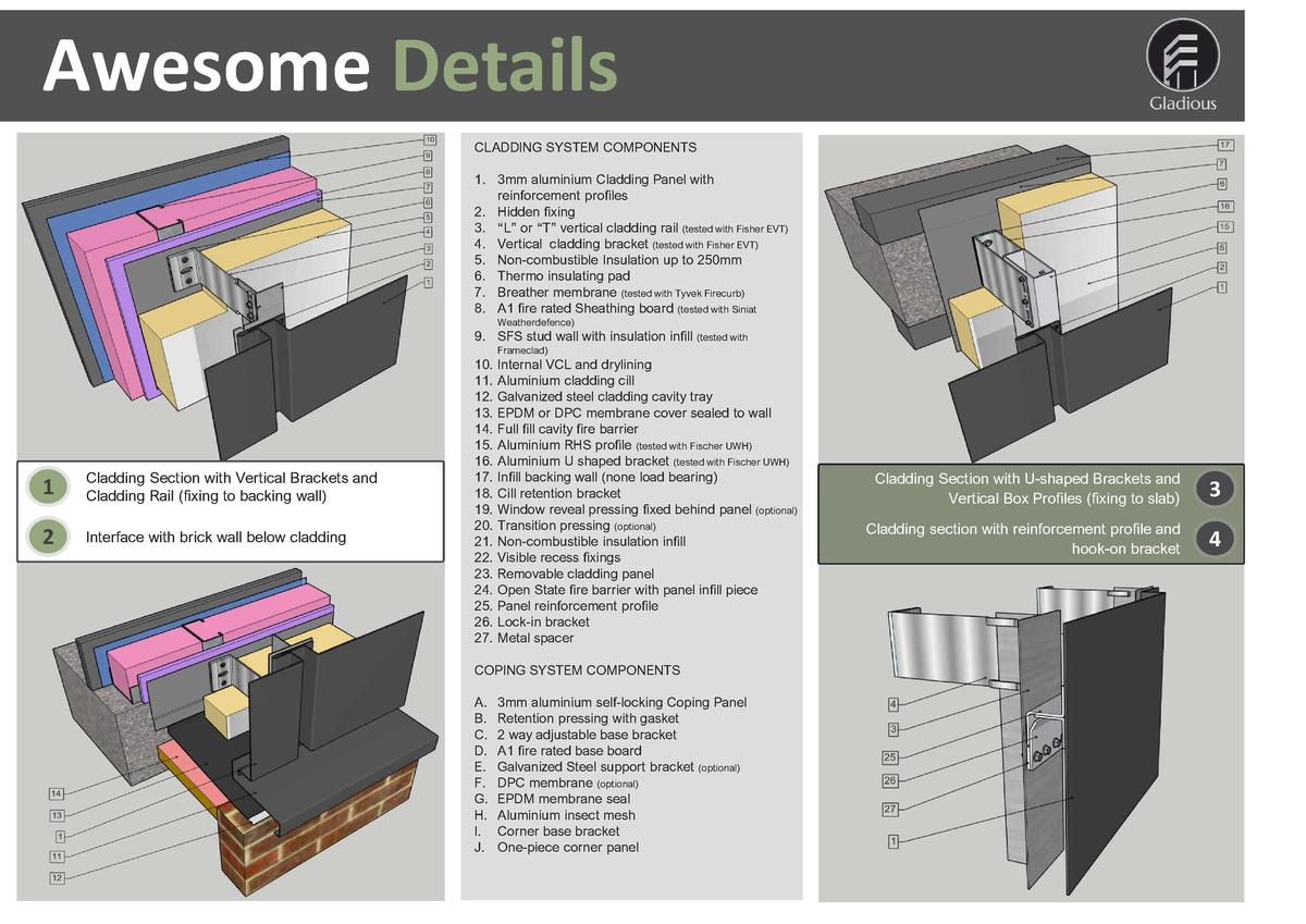 Cladding On Ms Structure Microsoft PowerPoint - CLADDING : simplebooklet.com