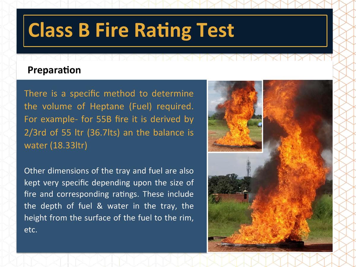 FIRE RATINGS
