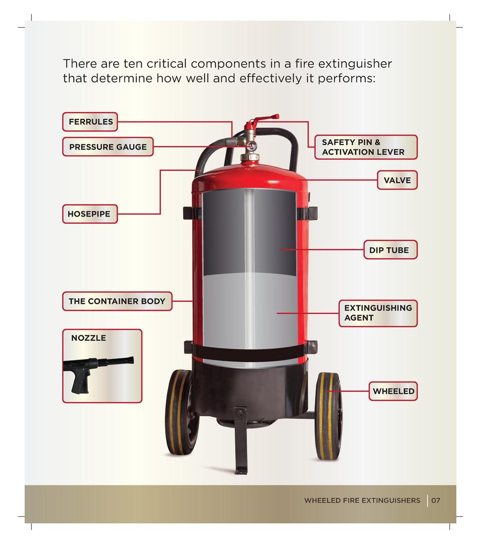 WHEELED EXTINGUISHER