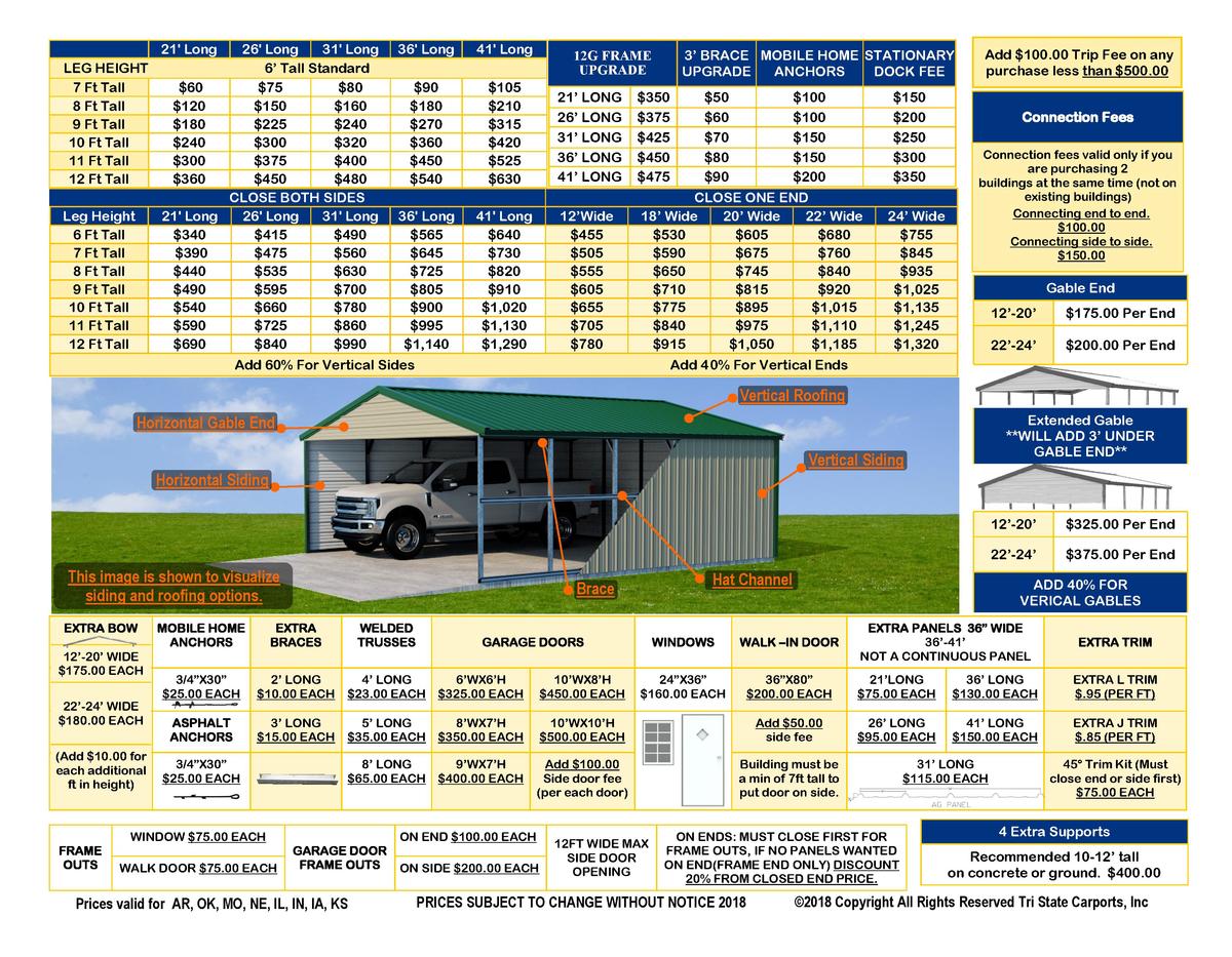 Carports Garages And Shops Simplebooklet Com