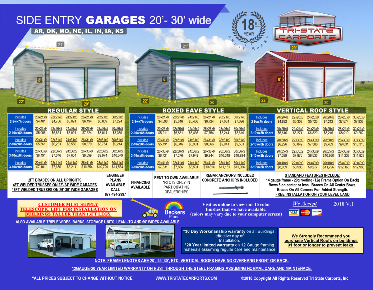 Carports Garages And Shops Simplebooklet Com
